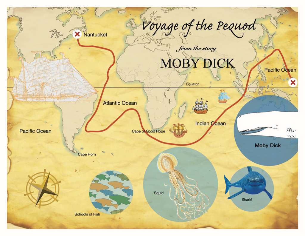 Moby Dick Print Set